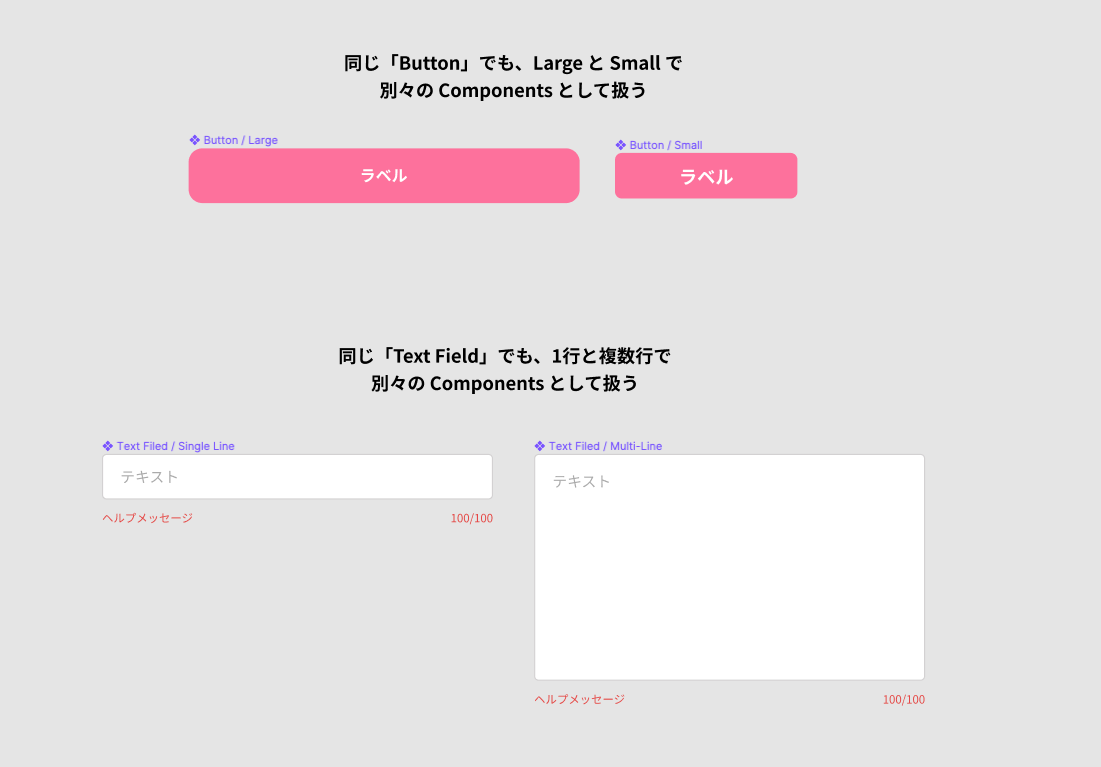 部品として同じであっても、高さや幅が異なるものを管理するときに使う