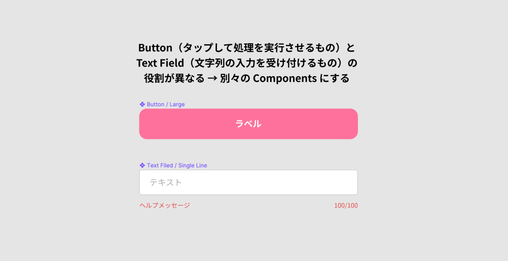 部品の役割が異なっている