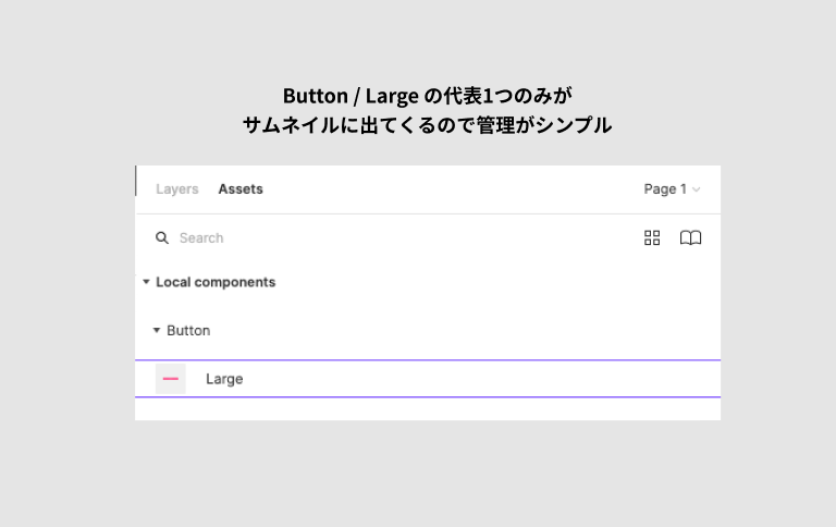 必要最低限の選択肢が出るという点でも管理がシンプルになります。